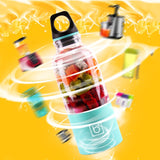 Rechargeable Electric Blender Mixer Bottle